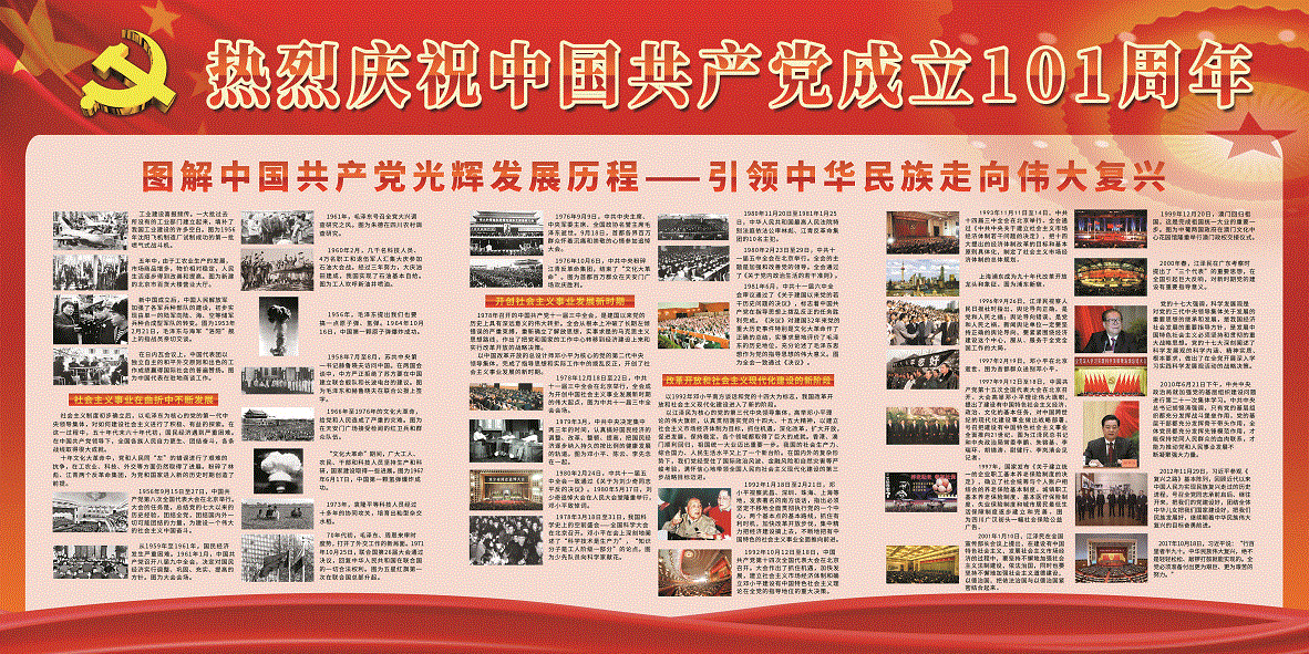 建党101周年：图解中国共产党光辉发展历程