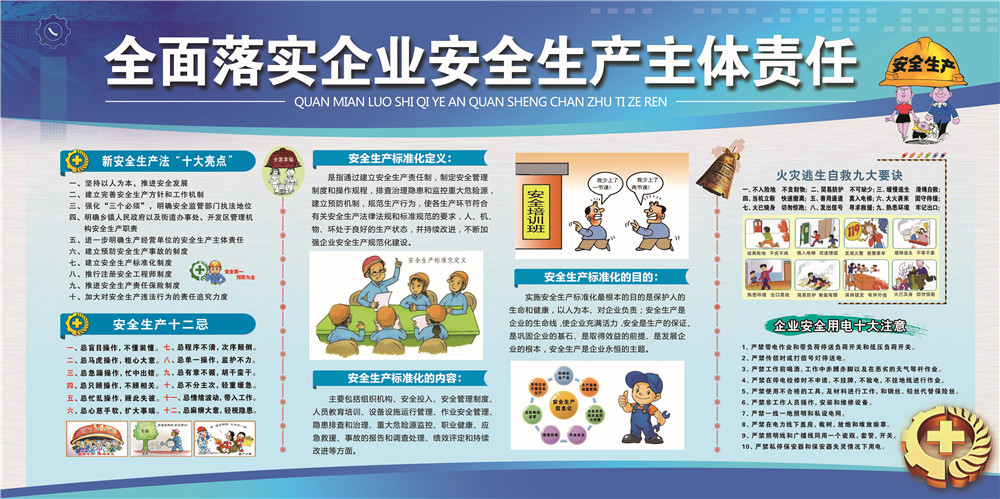 全面落实企业安全生产主体责任安全展板 - 副本.jpg
