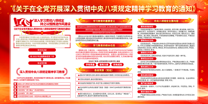 深入贯彻中央八项规定精神学习教育展板2.png